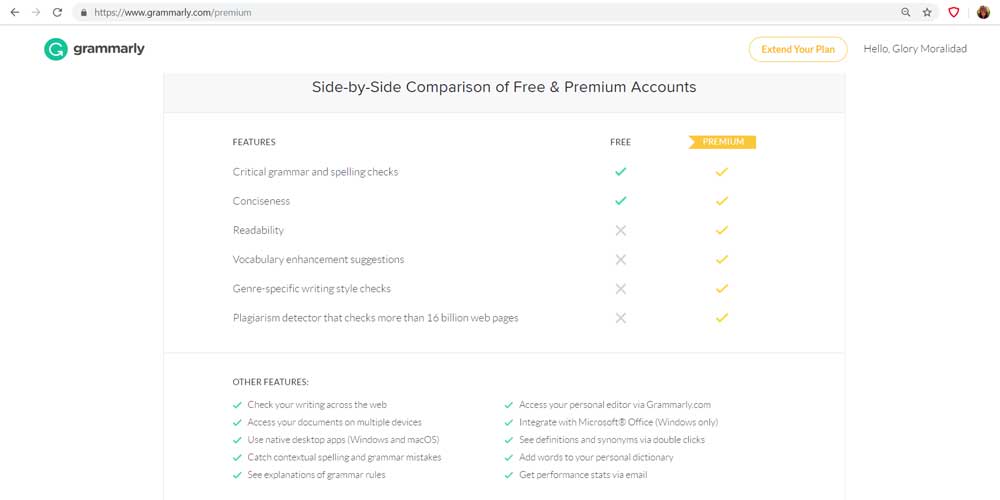 grammarly plan comparison